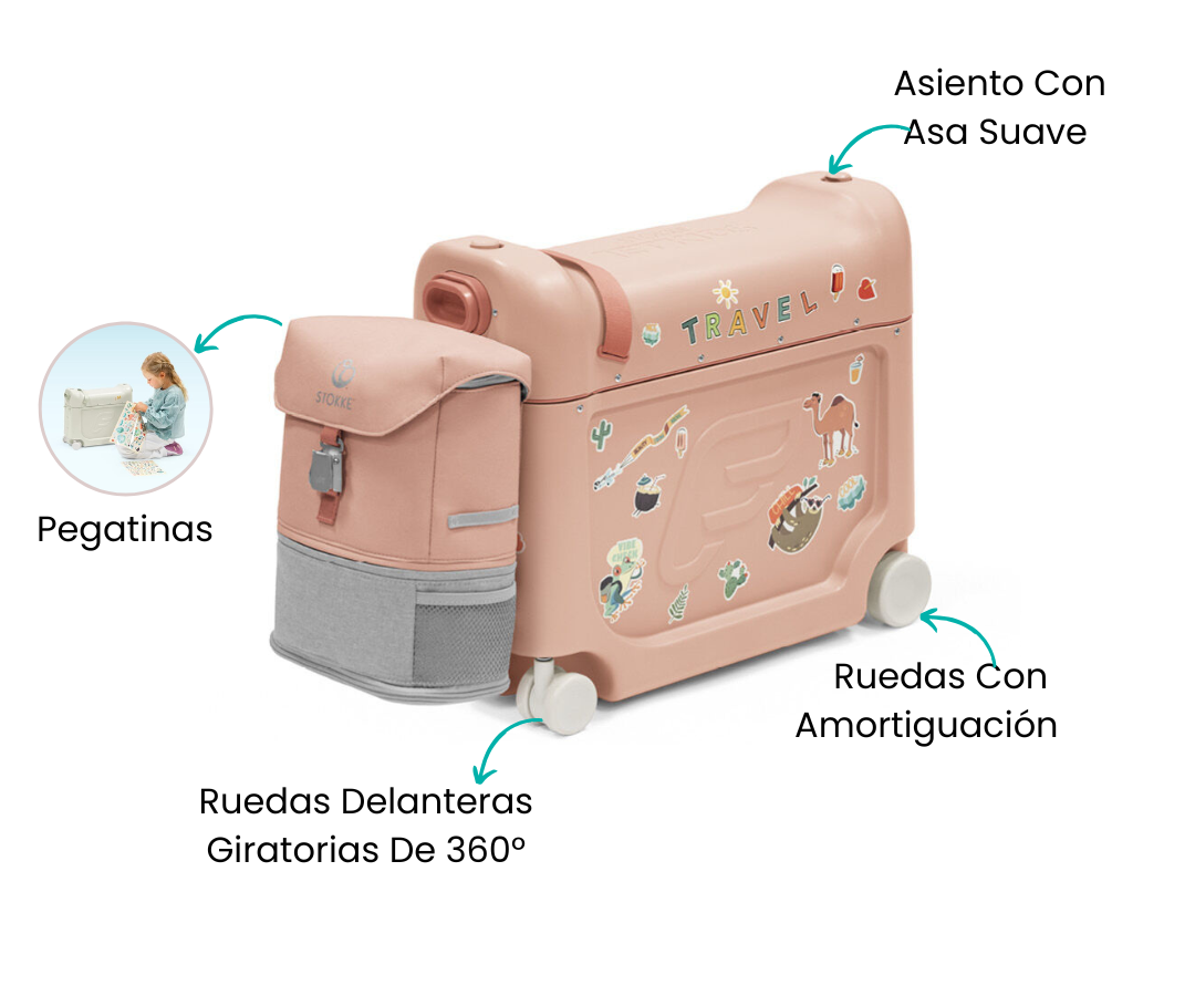 Características