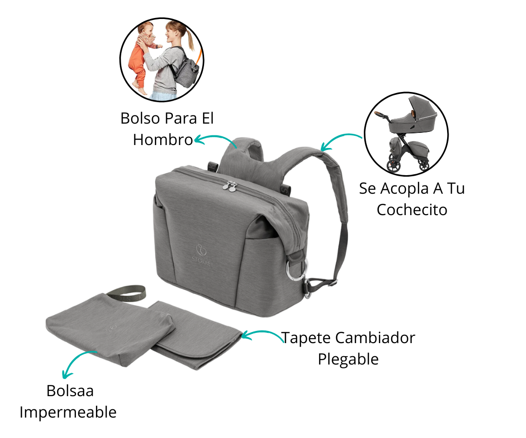 Características