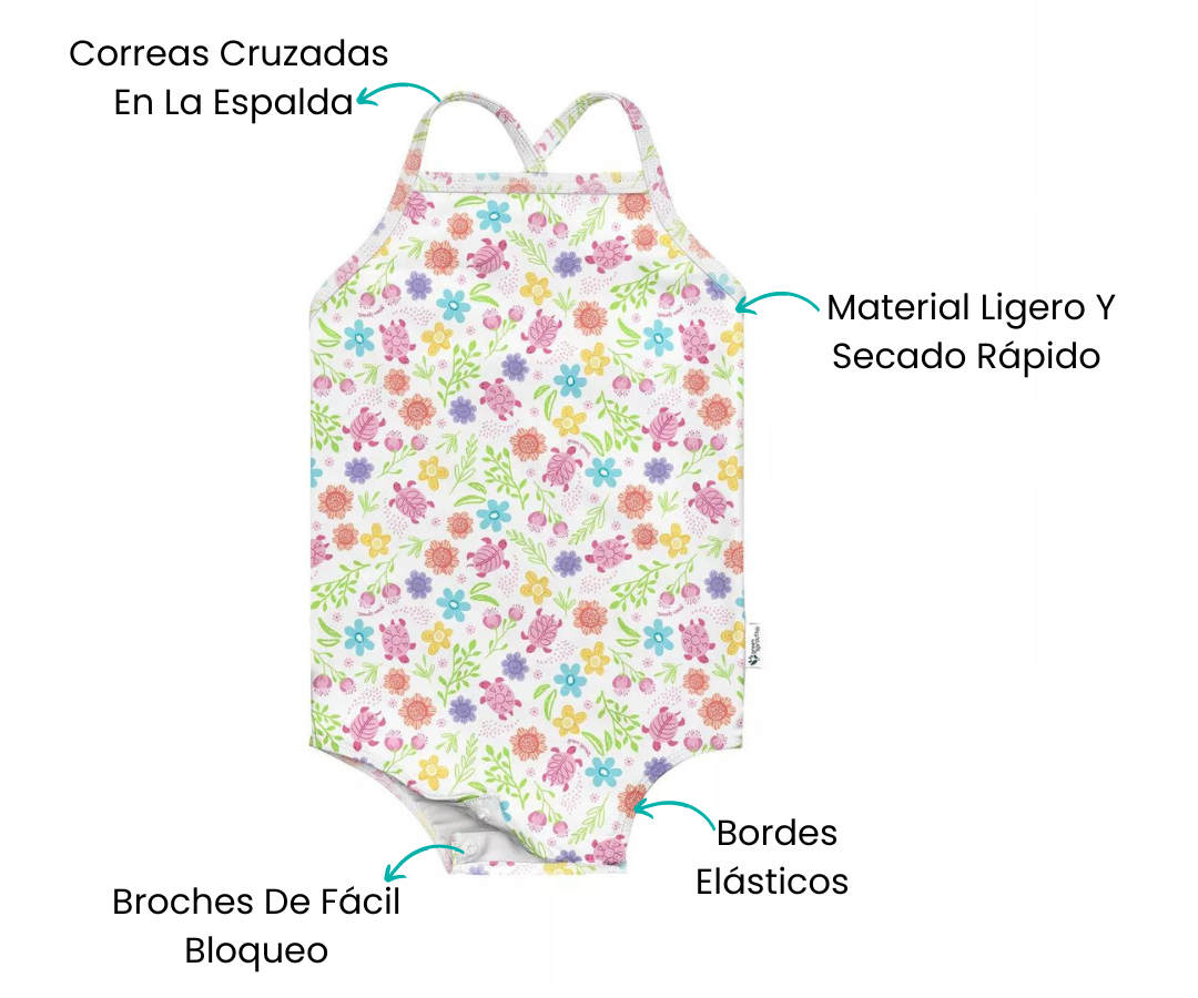 Características