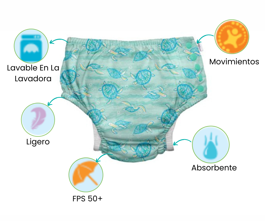 Características