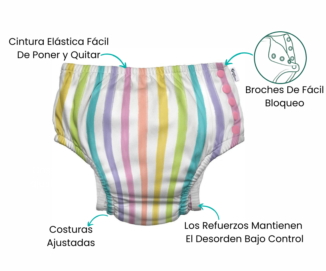 Características