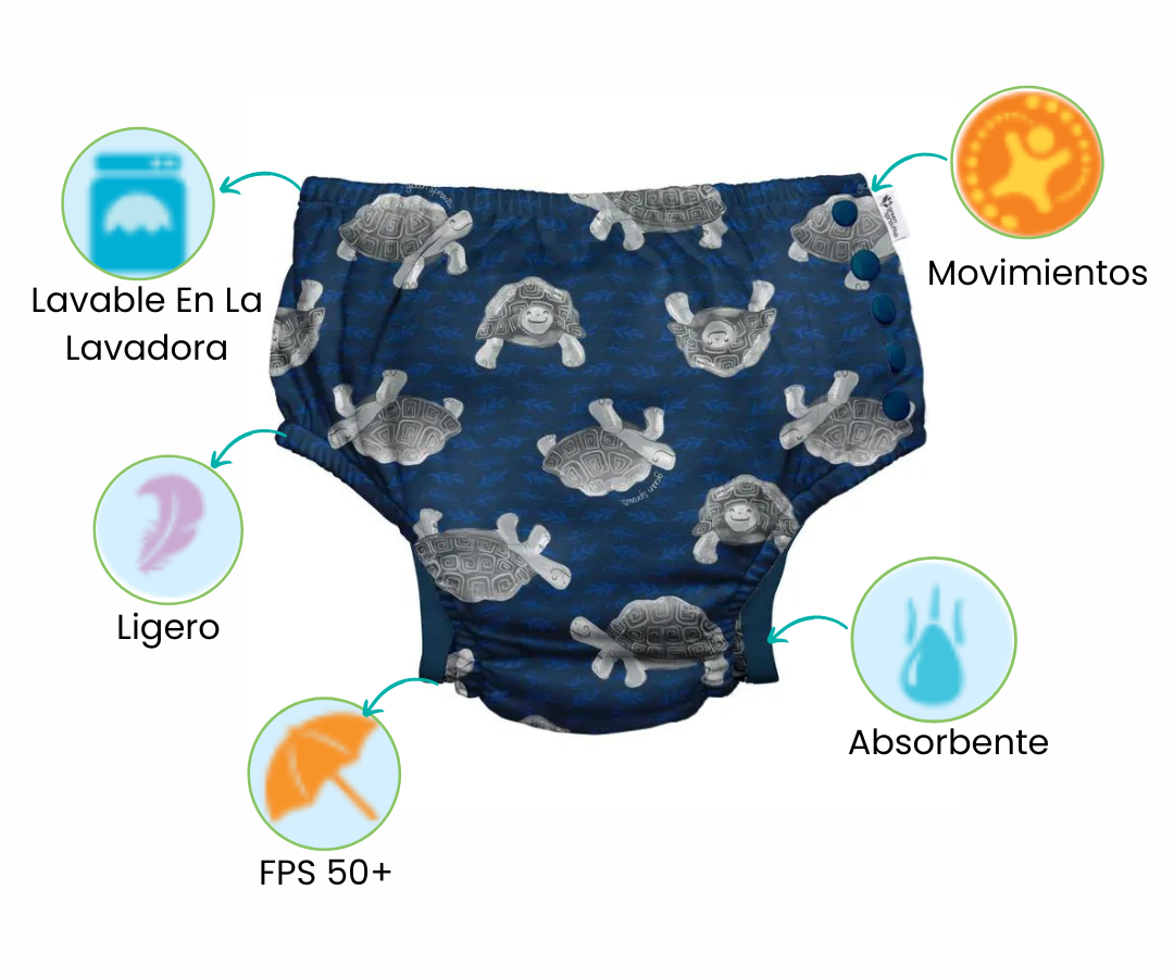 Características
