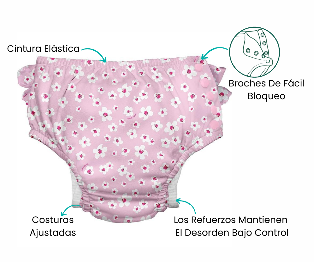 Características