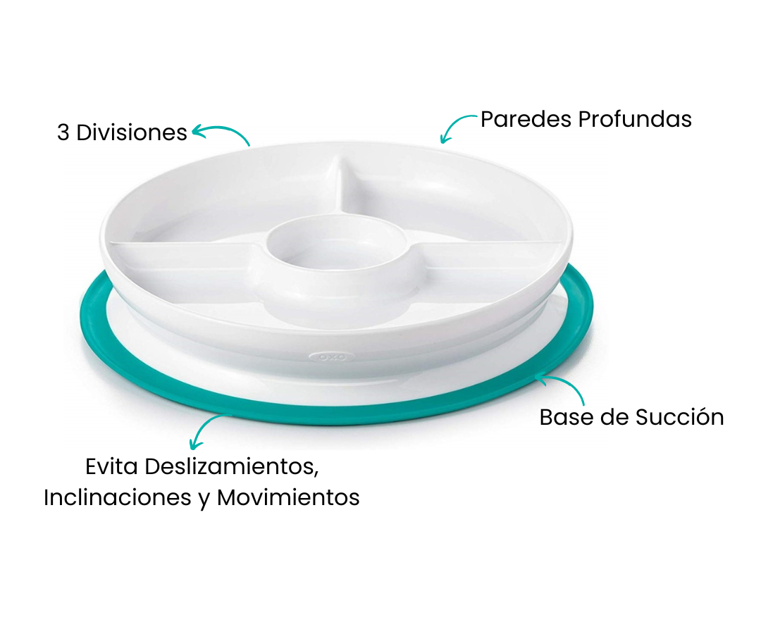 Características