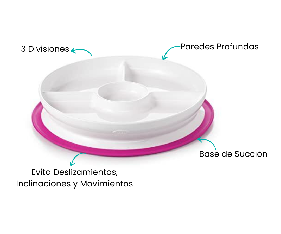Características
