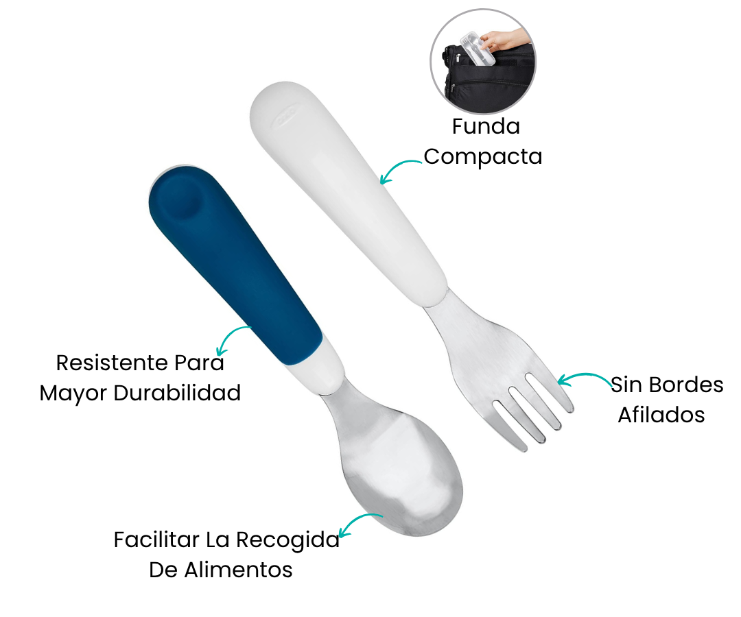 Características