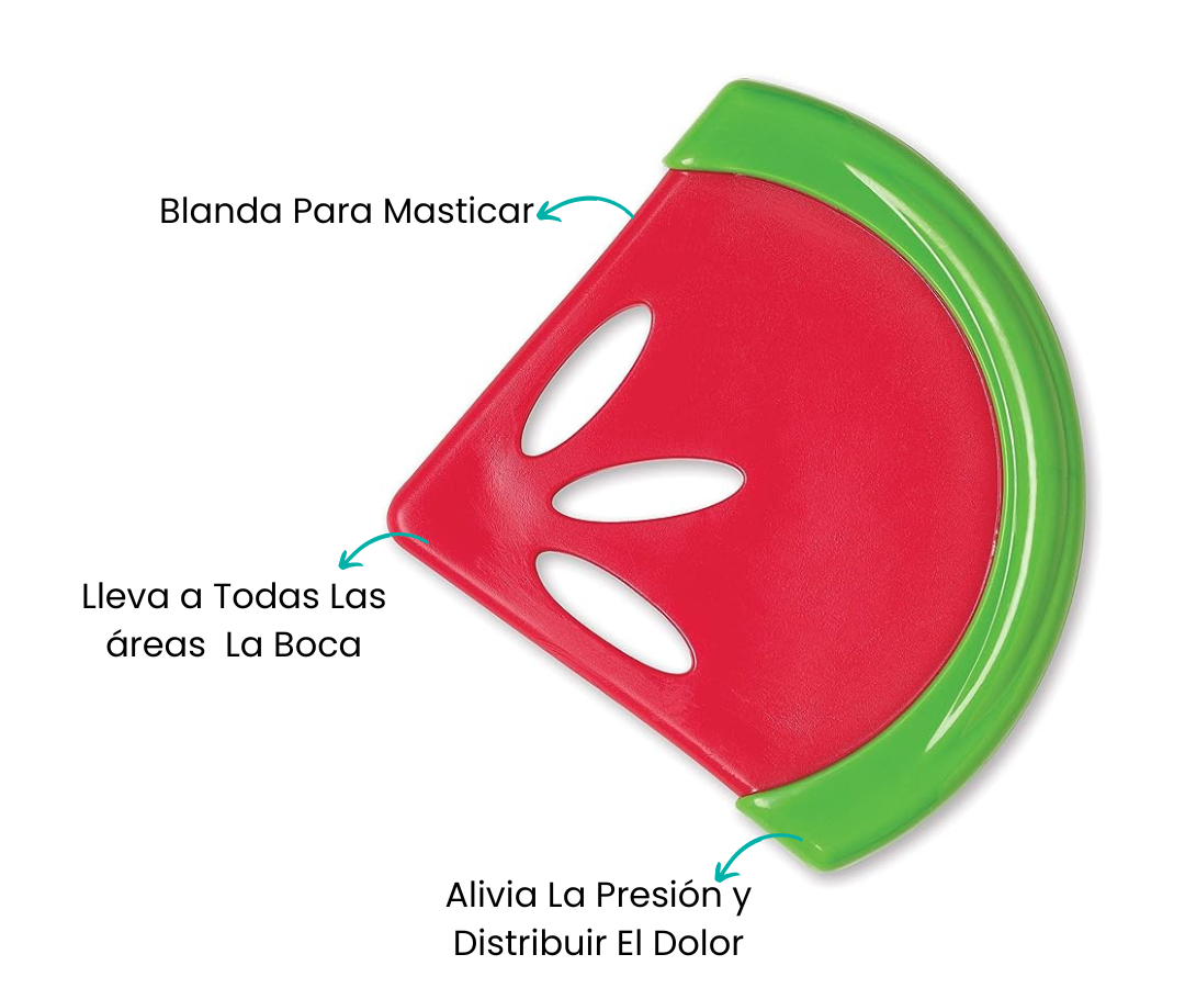 Características