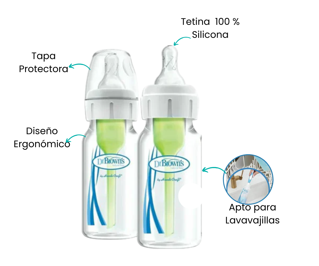 Características