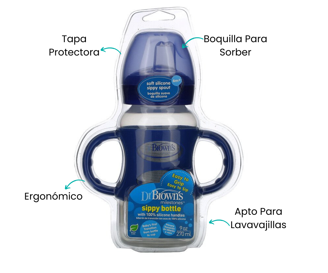 Características