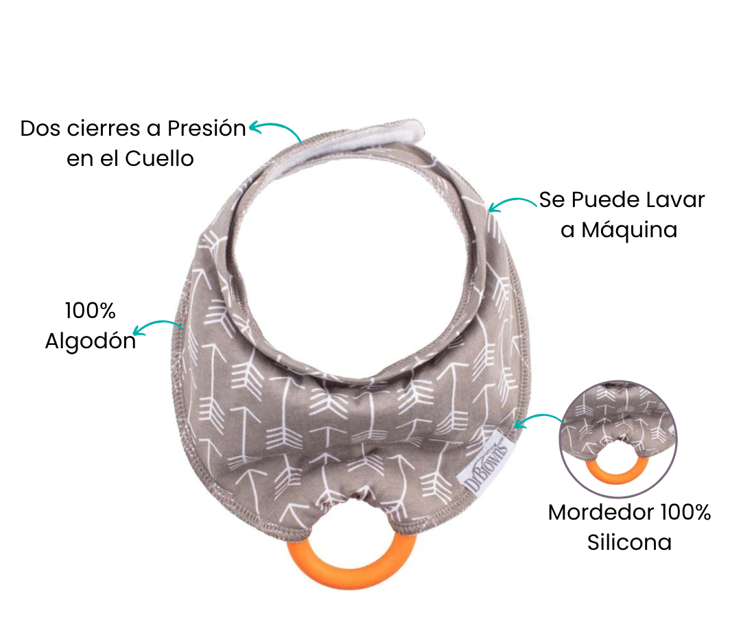 Características