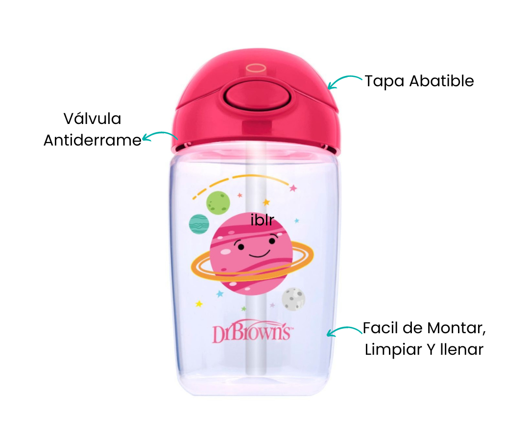 Características