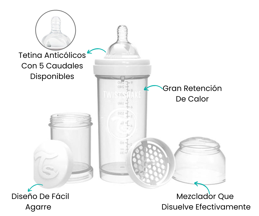 Características