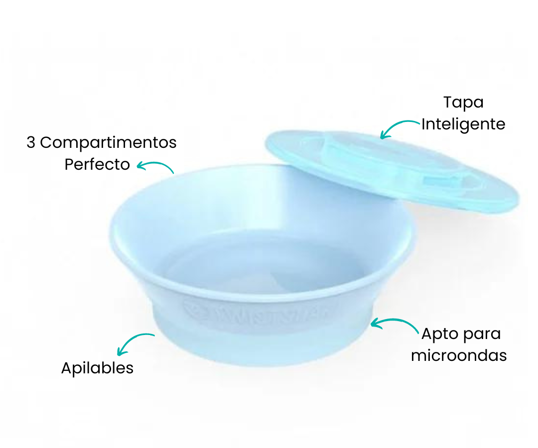 Características