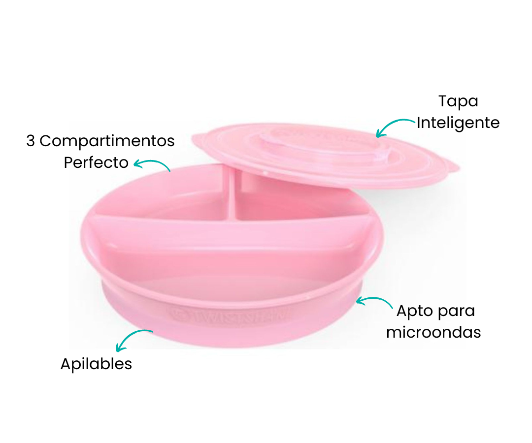 Características