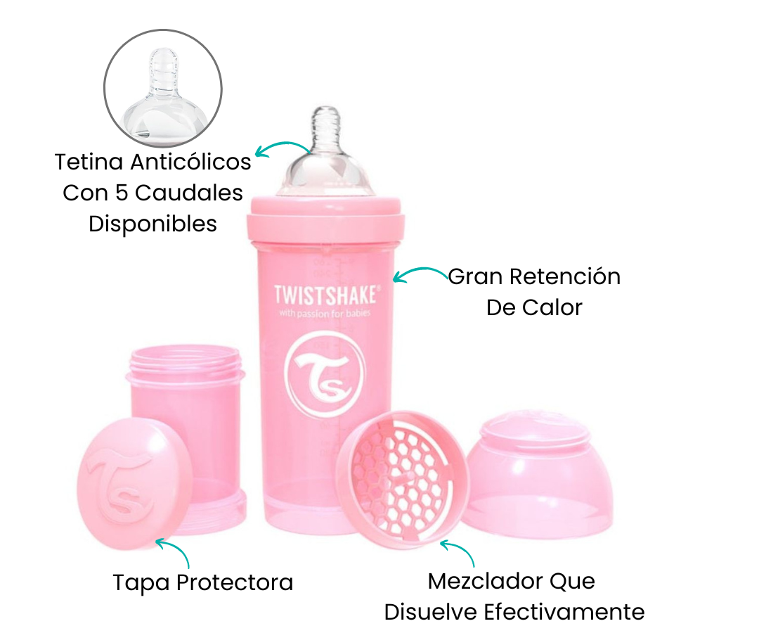 Características