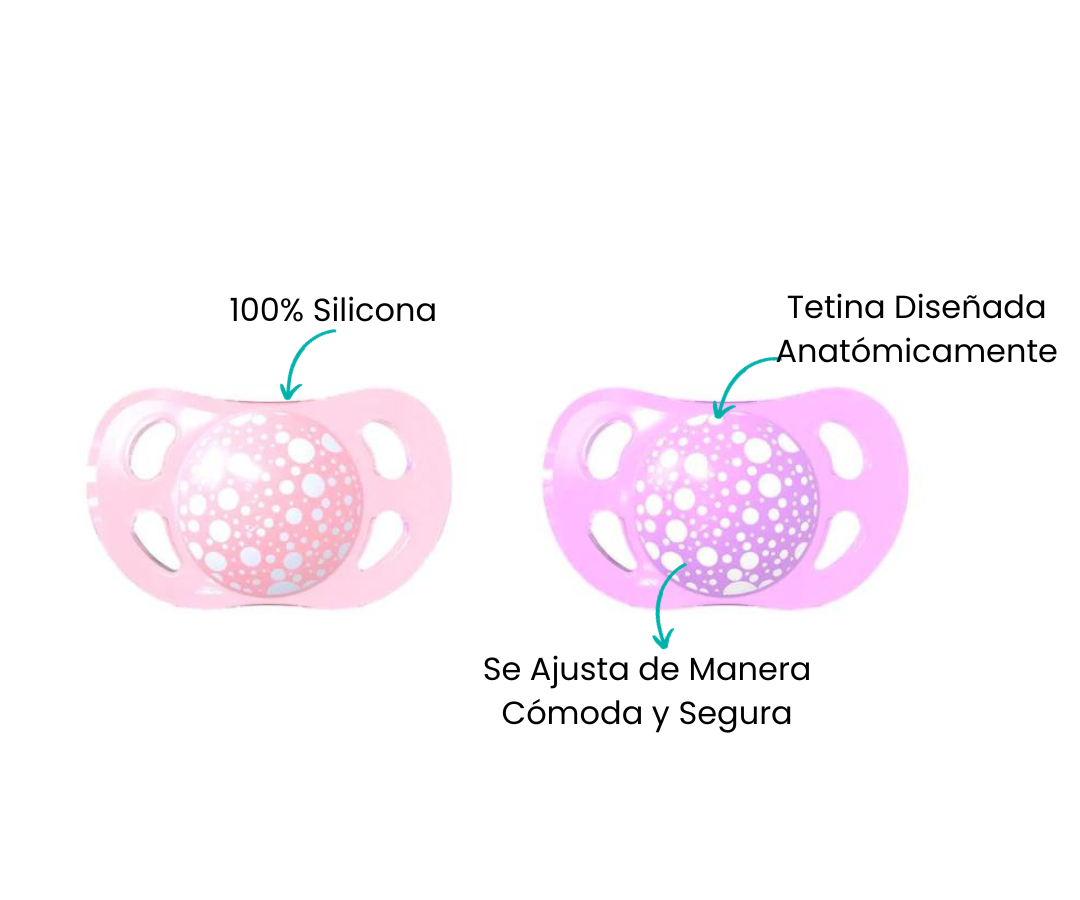 Características