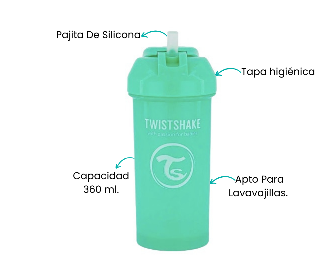Características