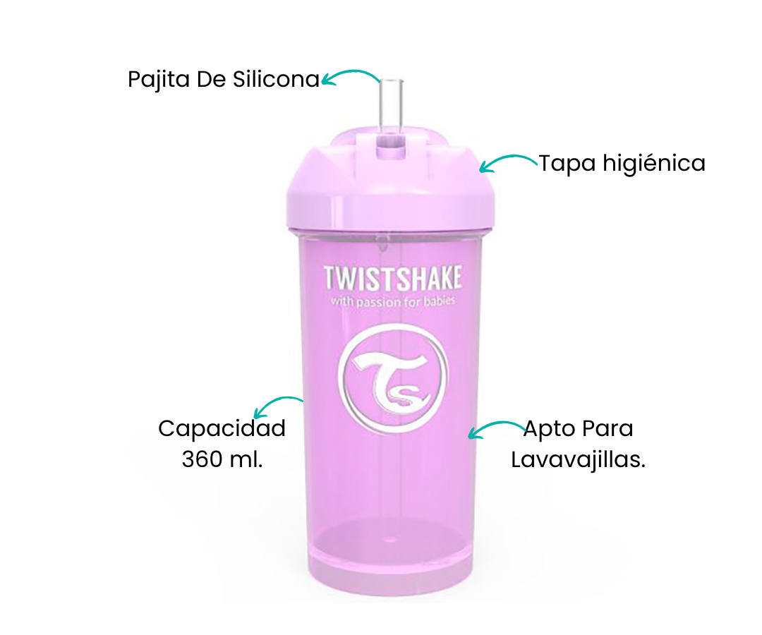 Características