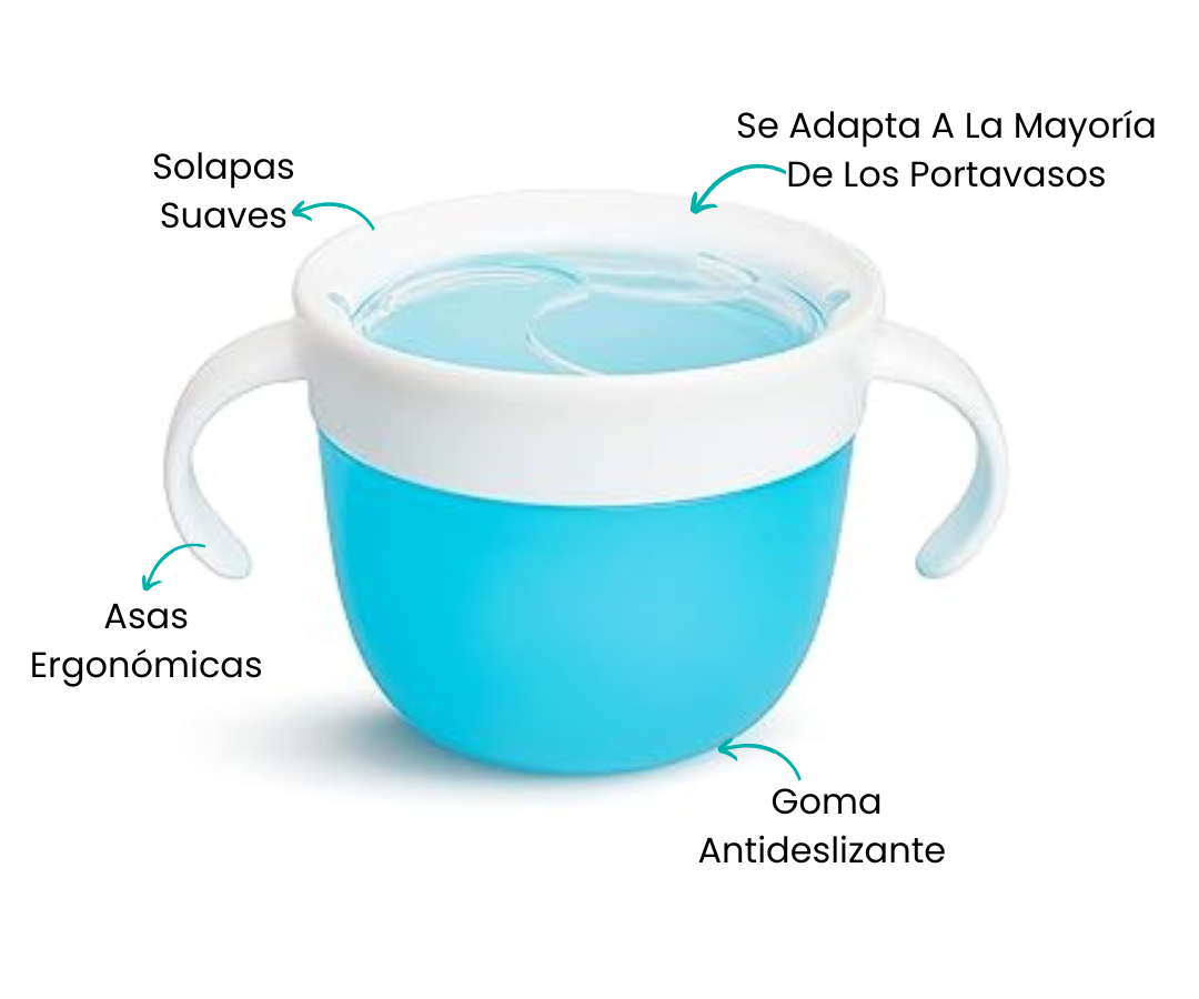 Características