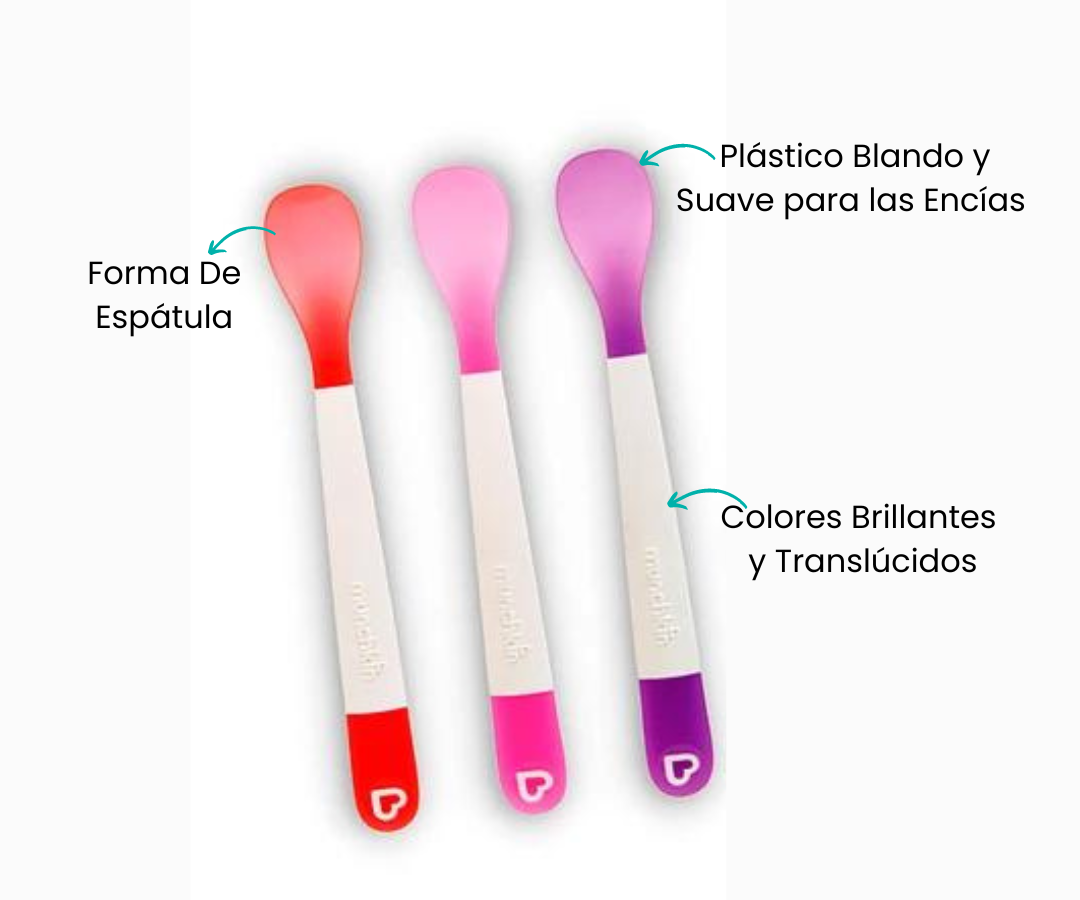 Características