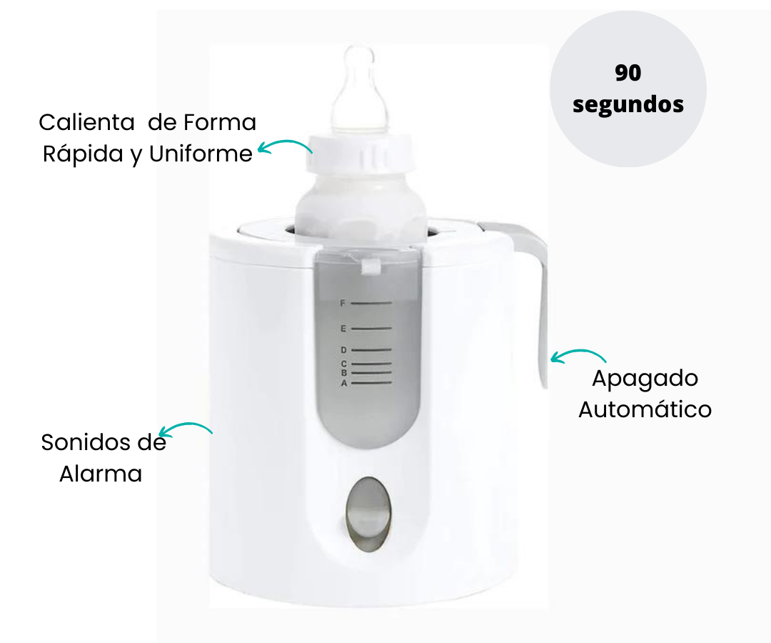 Características