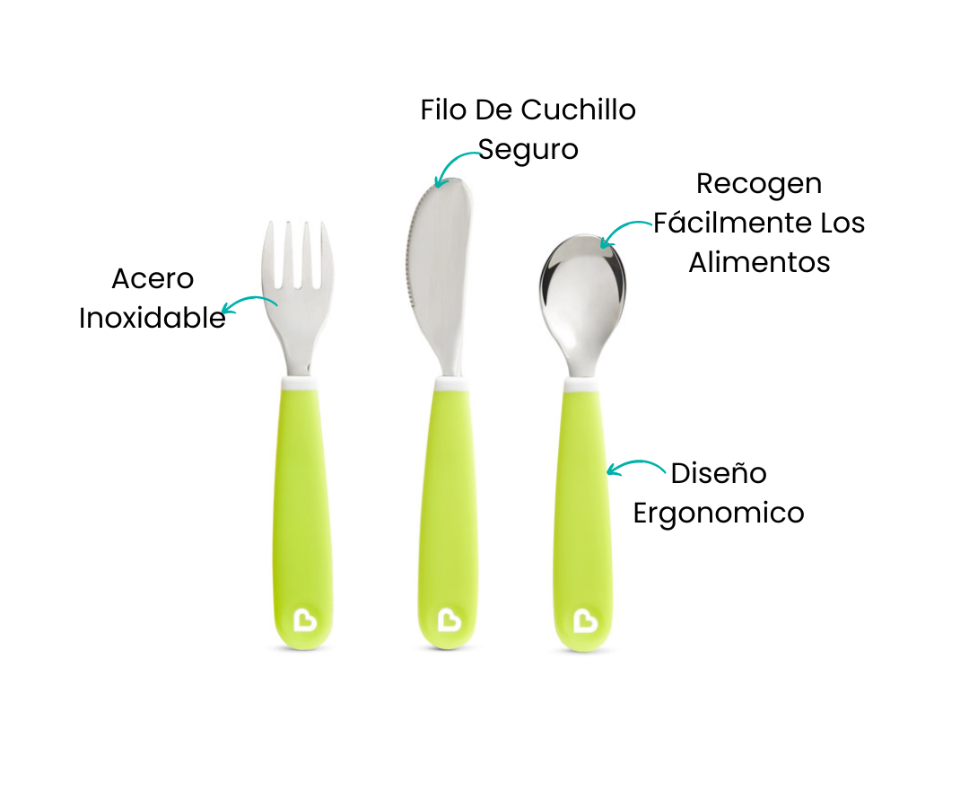 Características