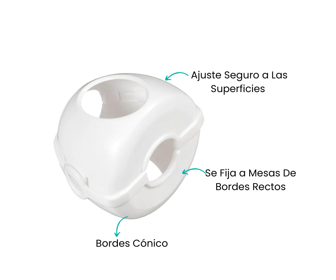 Características