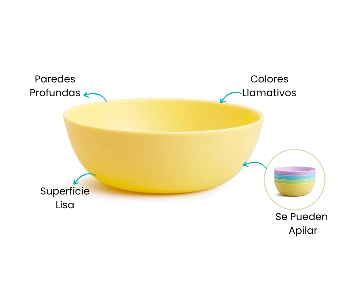 Características