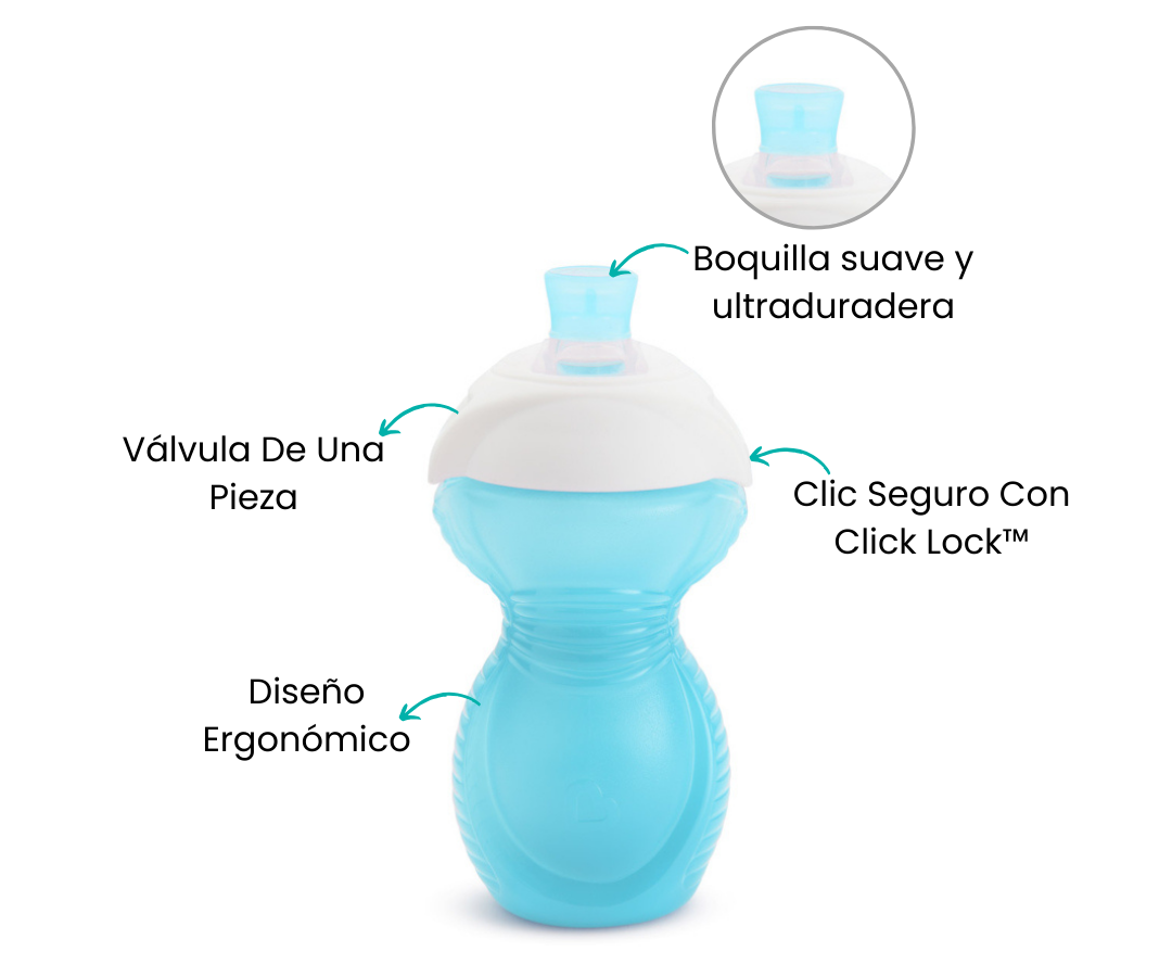 Características