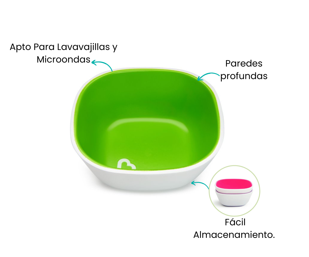 Características