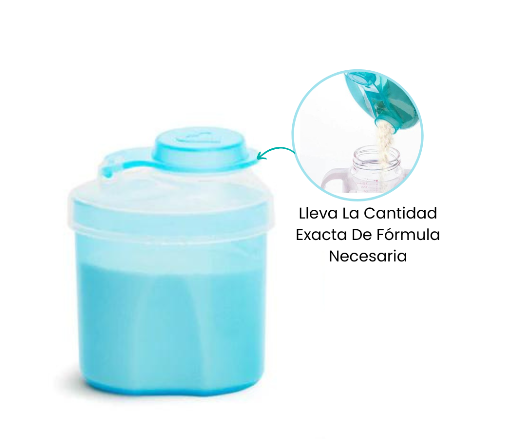 Características