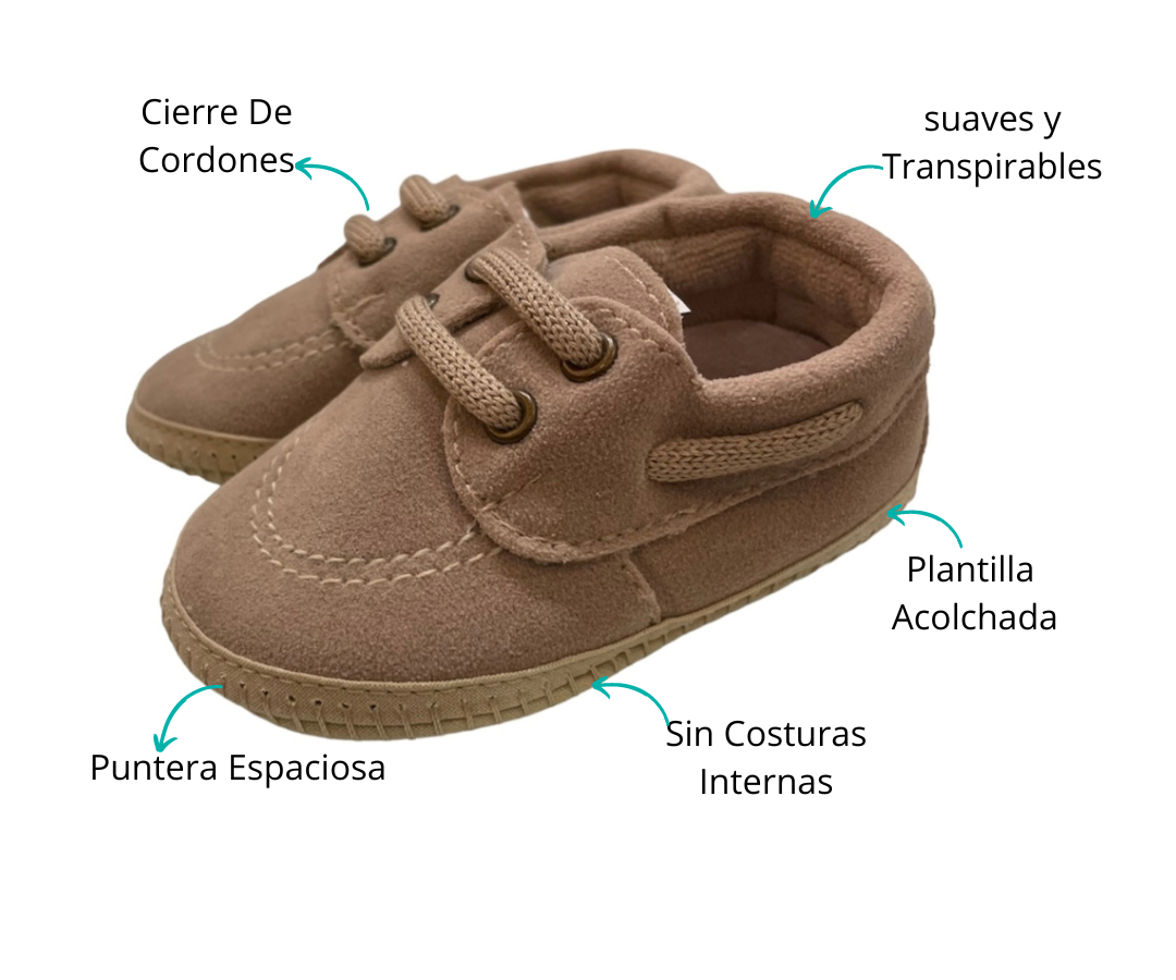 Características