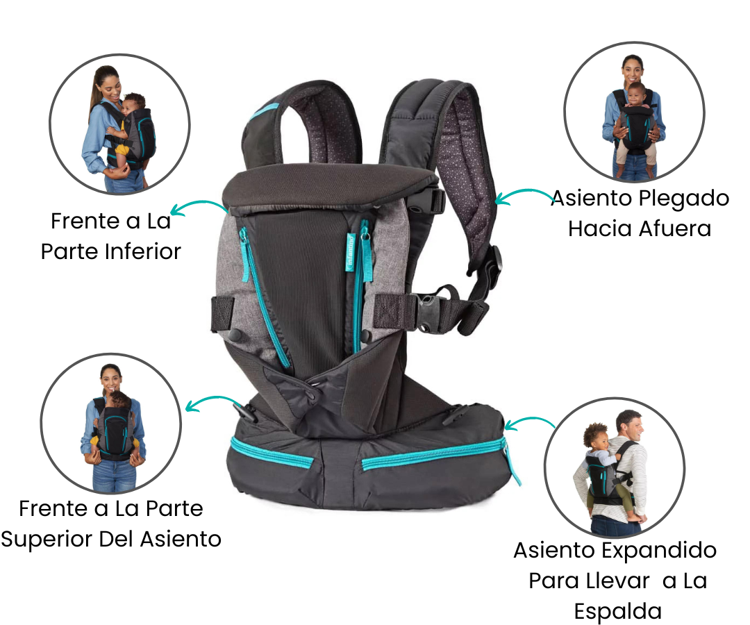 Cargador Bebe Infantino Cargador Ergonomico Infantino Canguro