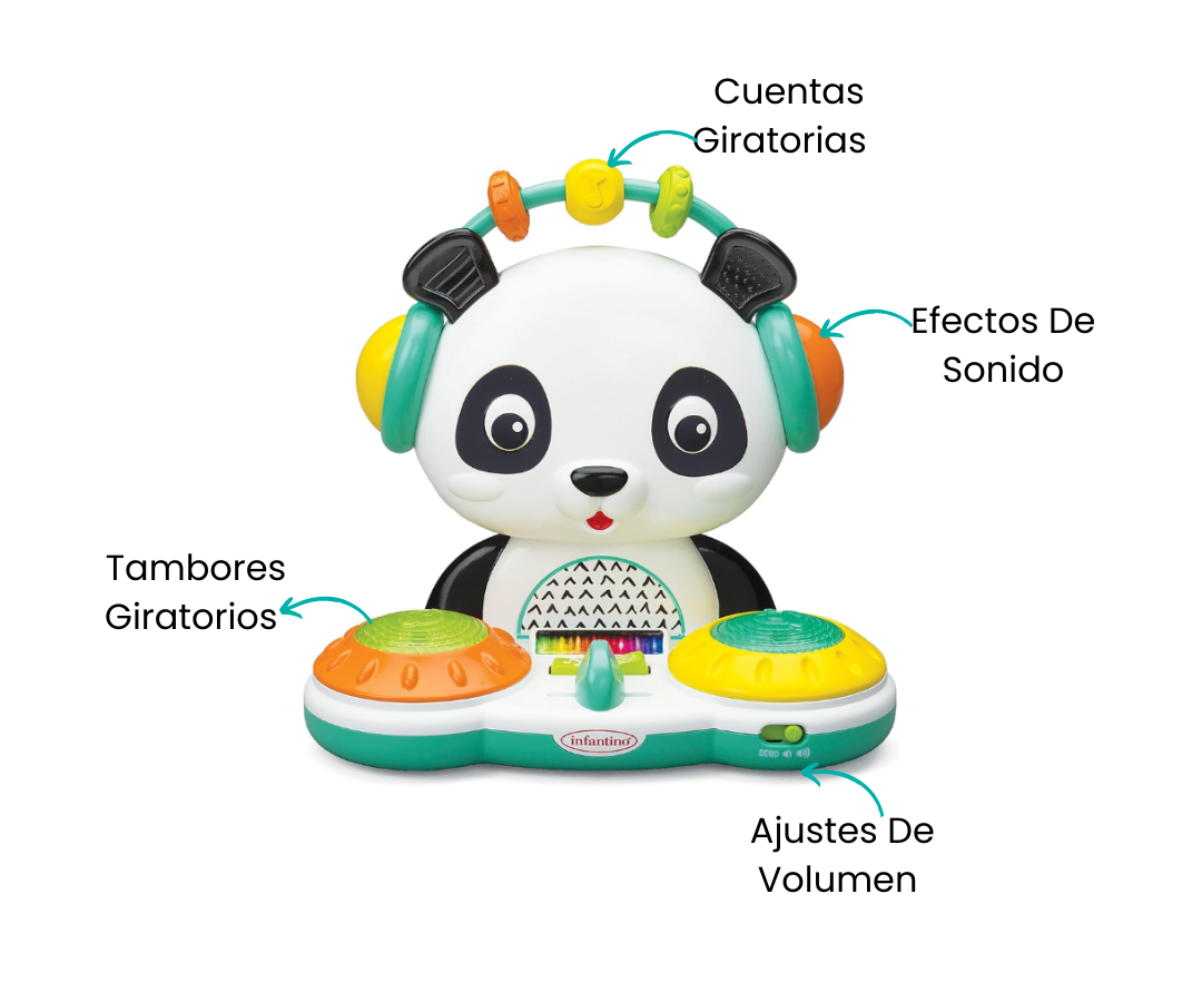 Características