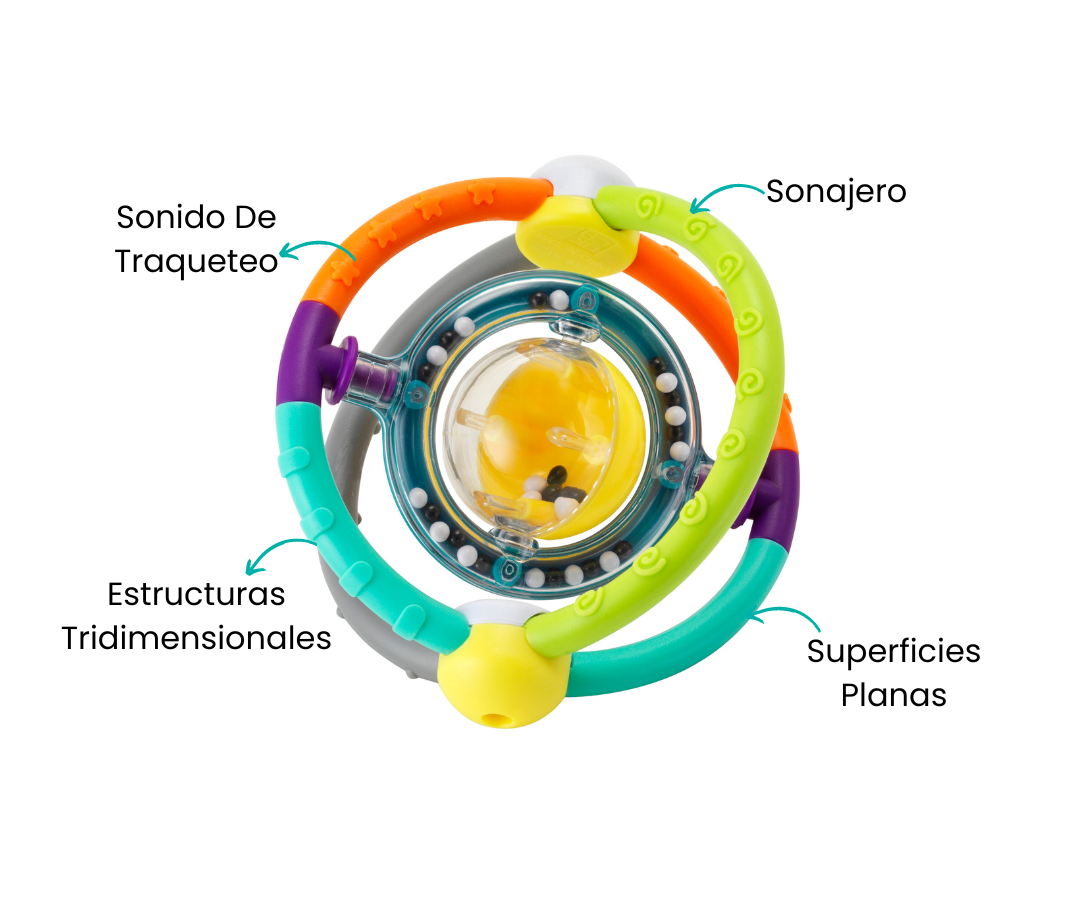 Características