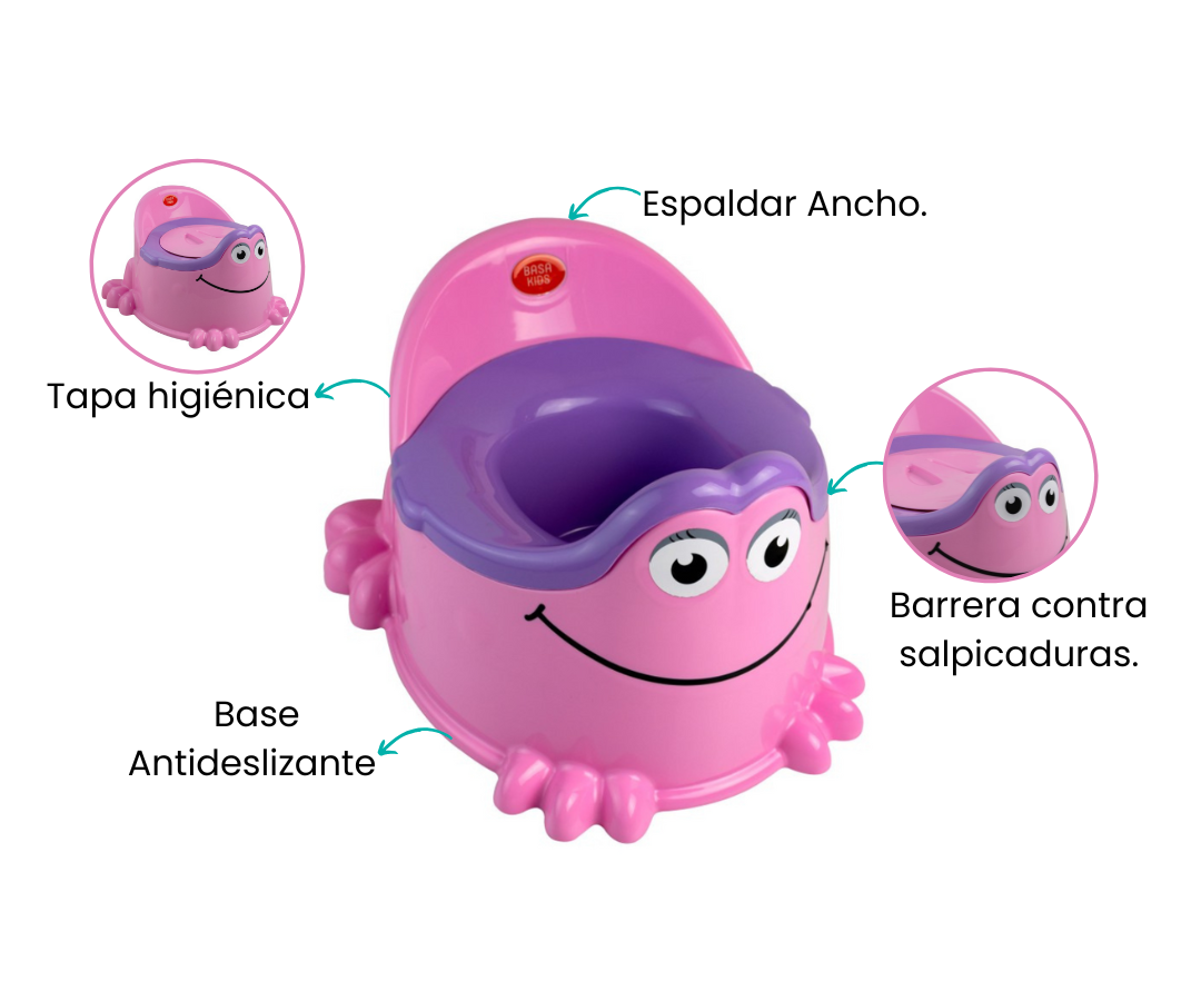 Características