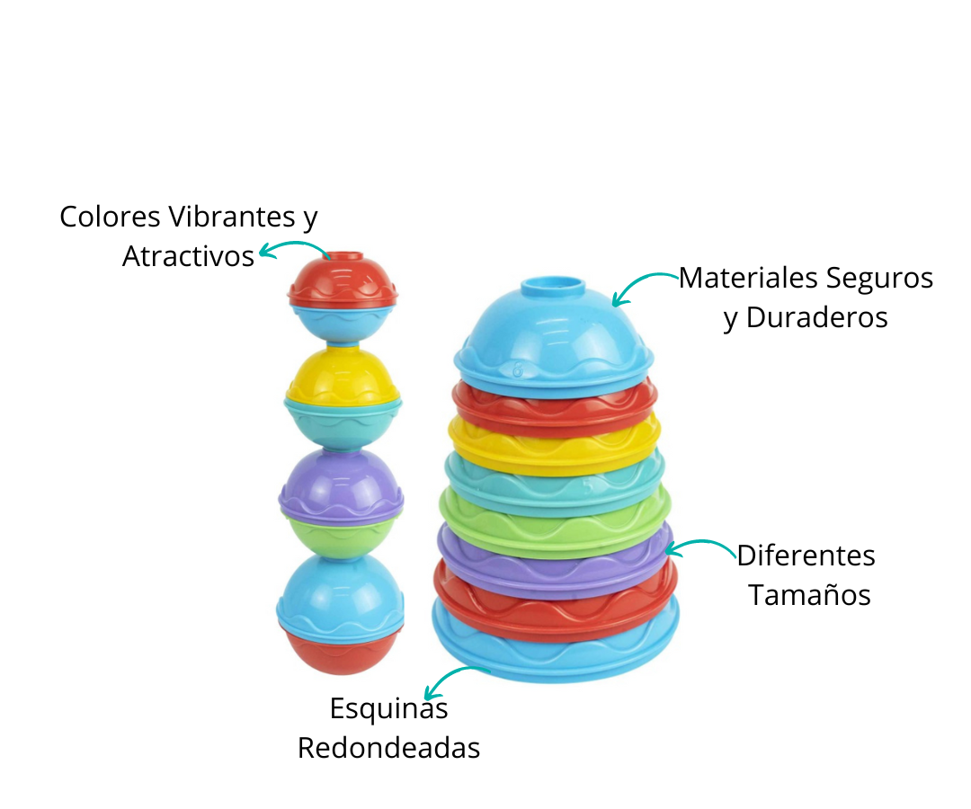 Características