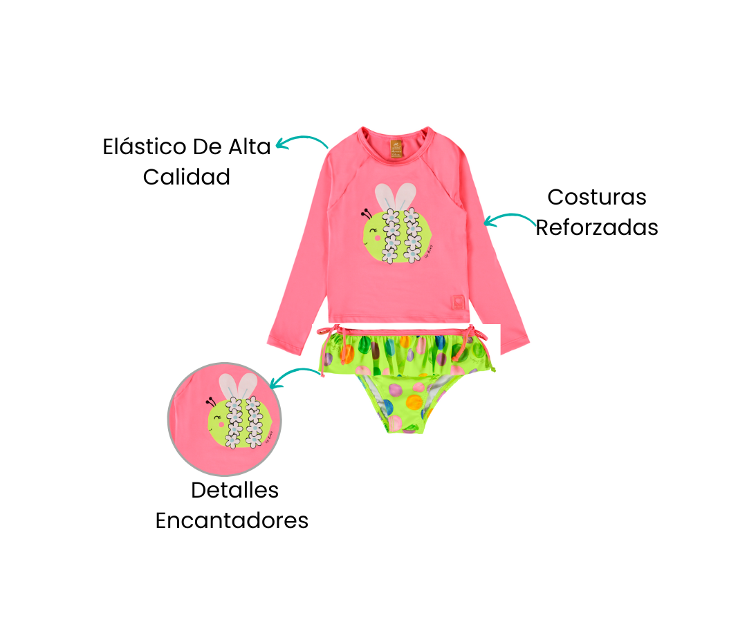 Características