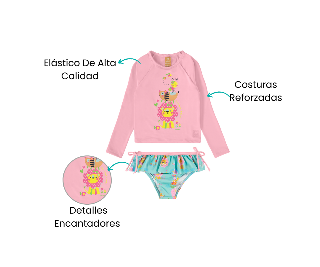 Características