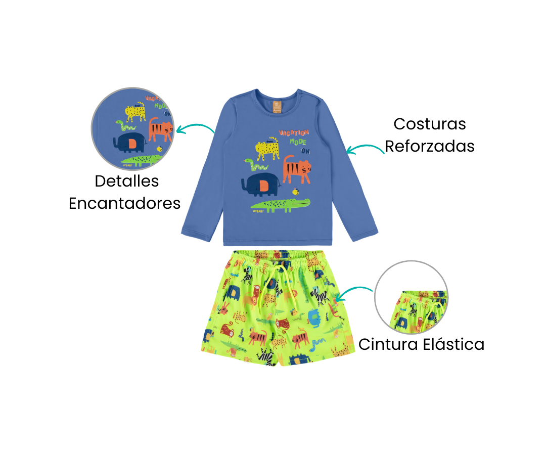 Características