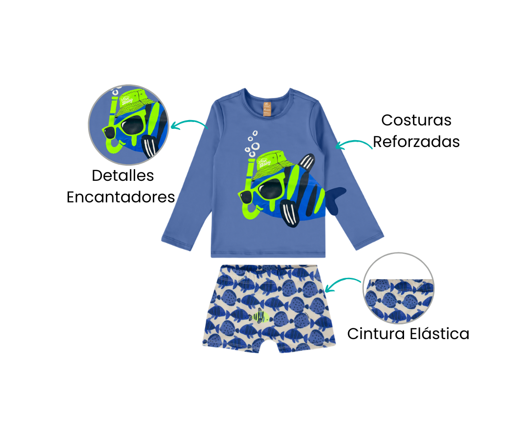 Características