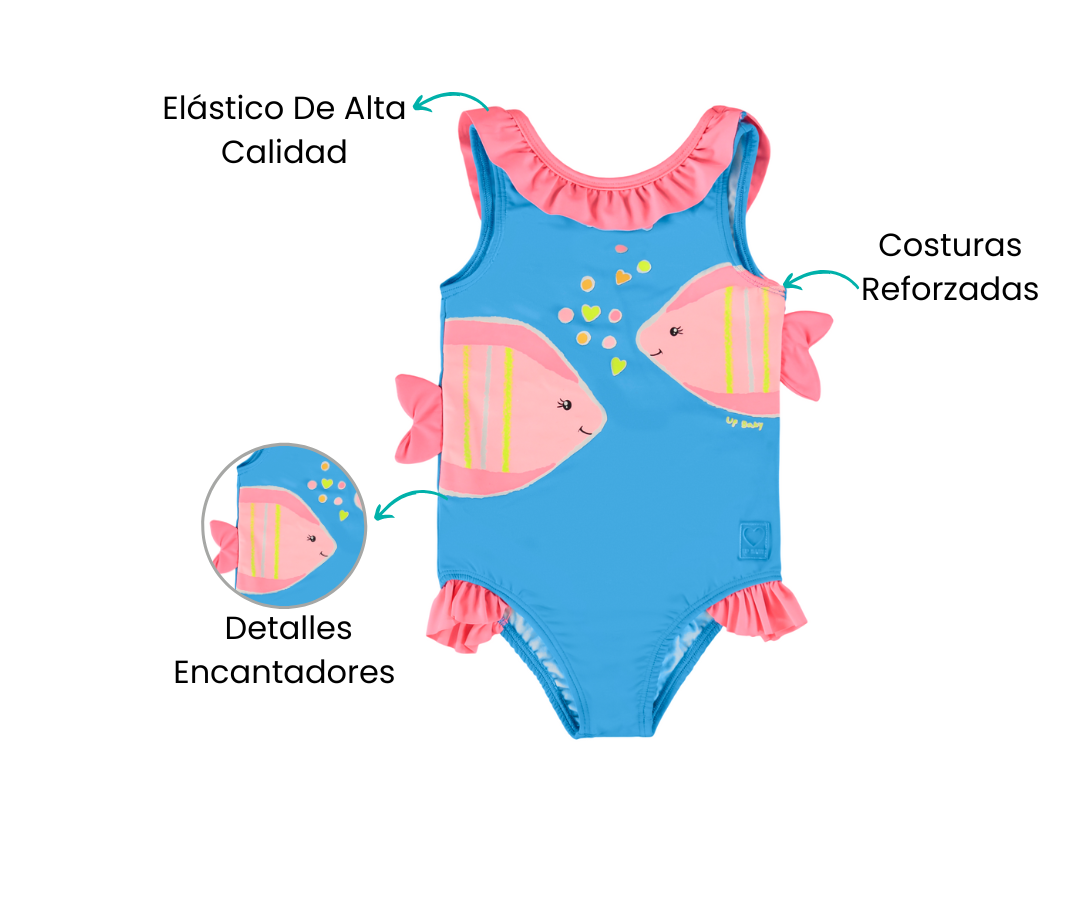 Características