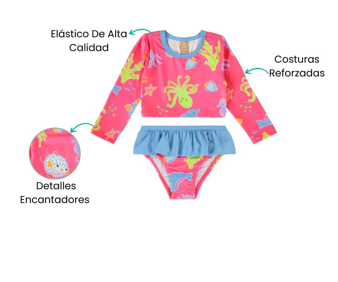 Características