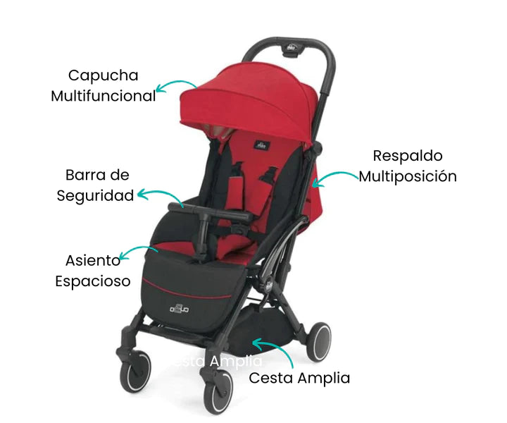 Características