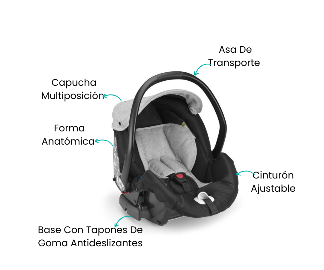 Precauciones