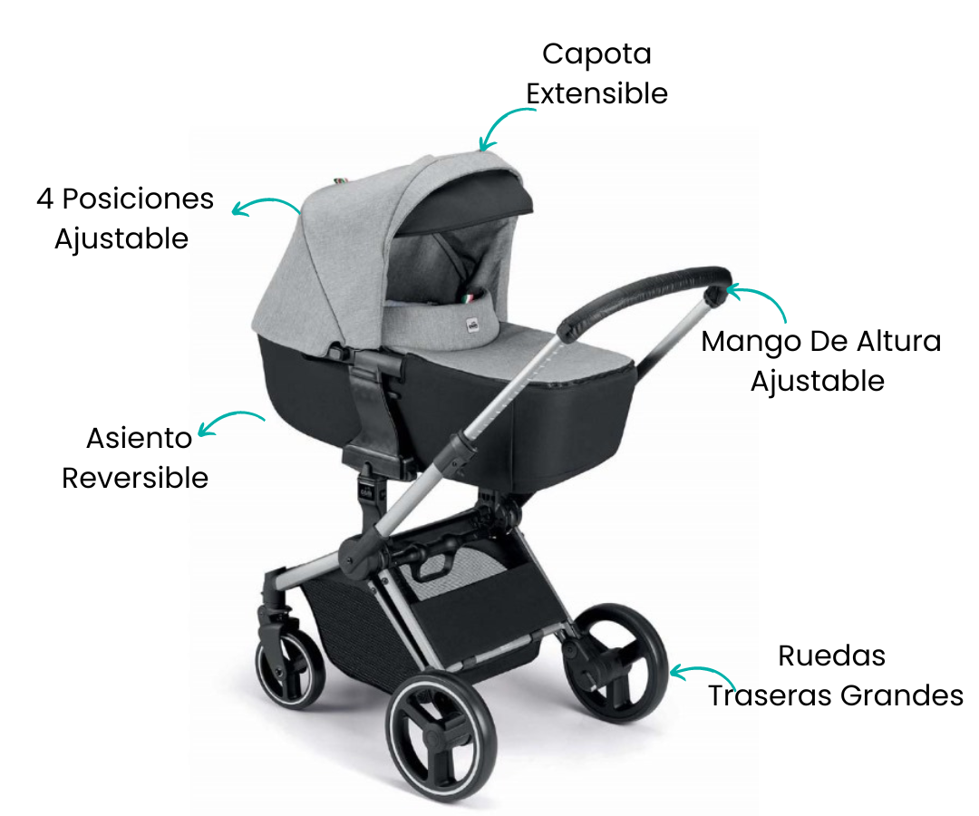 Destacado