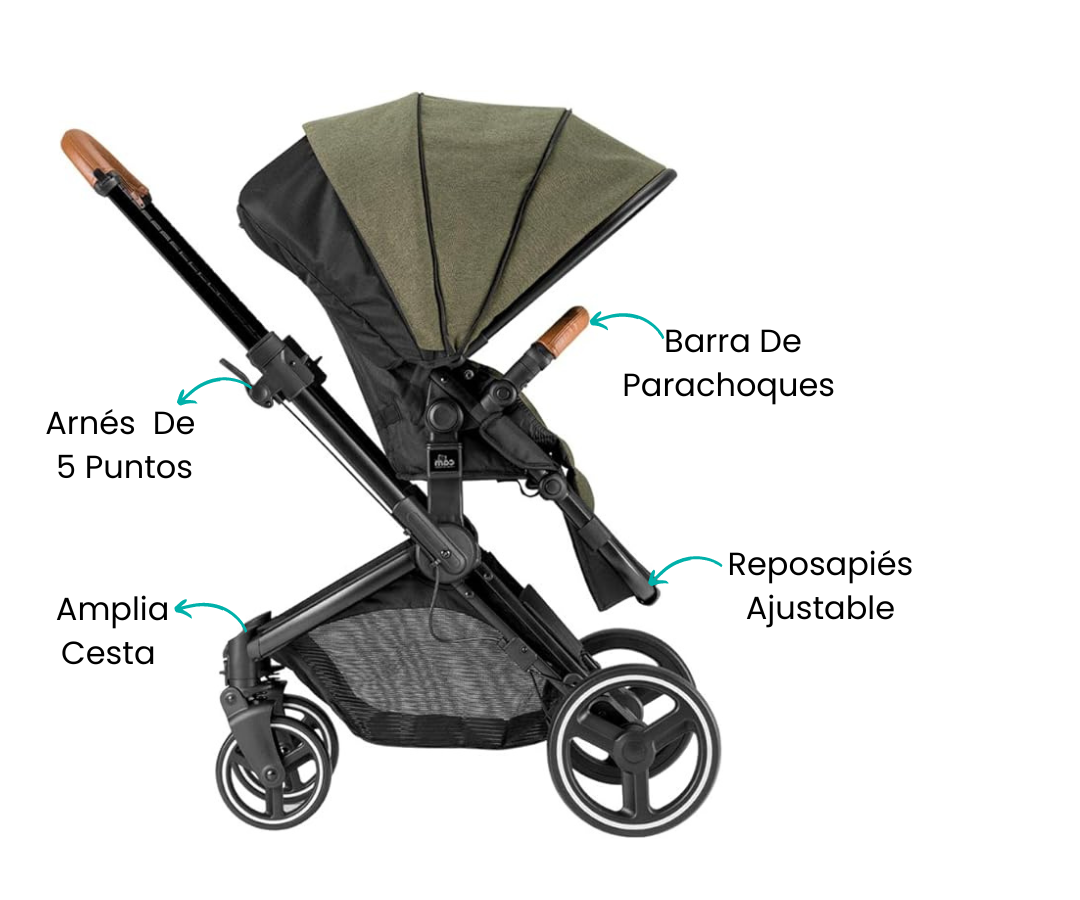 Composición