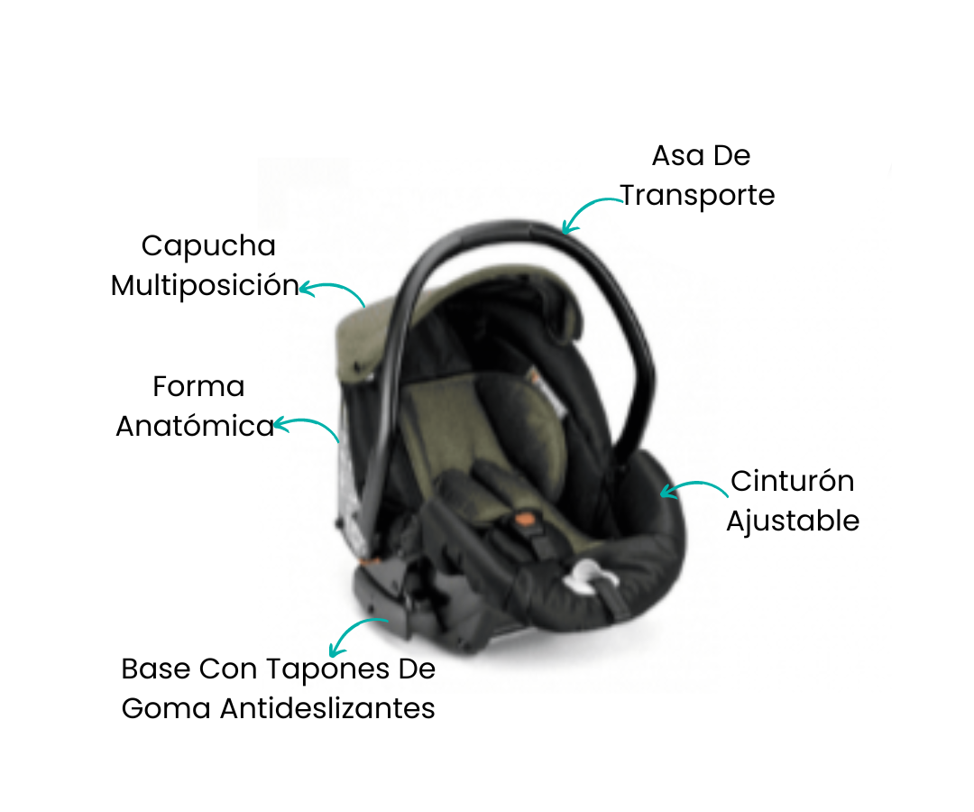 Precauciones