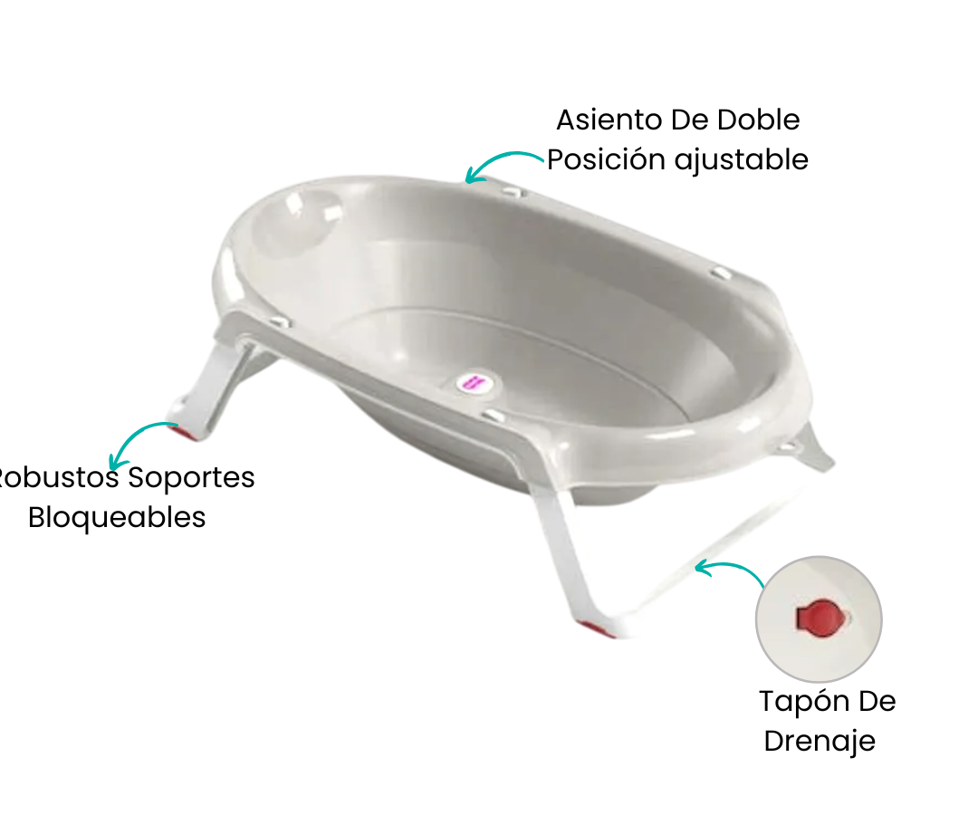 Características