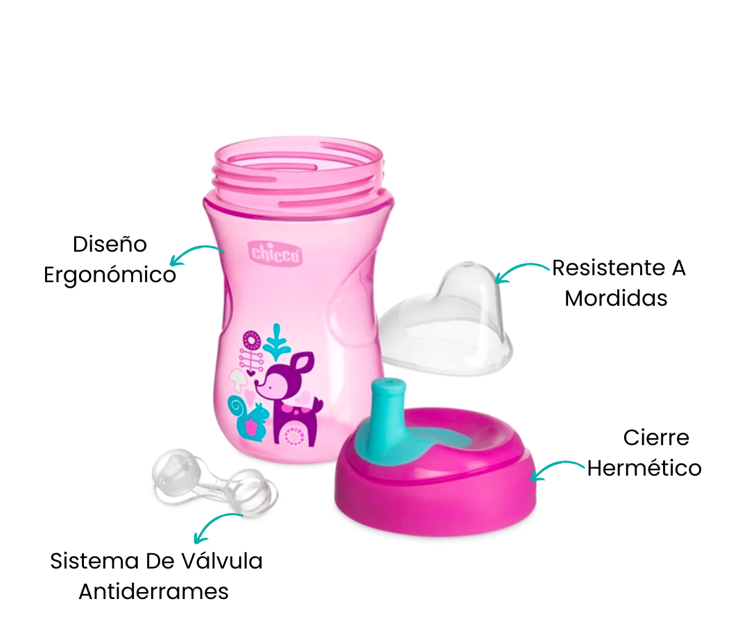Características